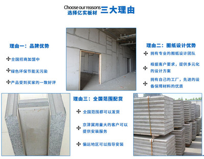 聚苯颗粒复合轻质隔墙板 打造高效节能的现代厂房与办公室空间